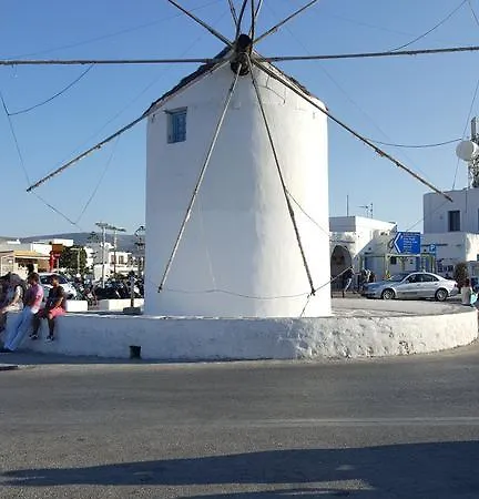 Panorama In Pisolivadi Appartement Piso Livadi